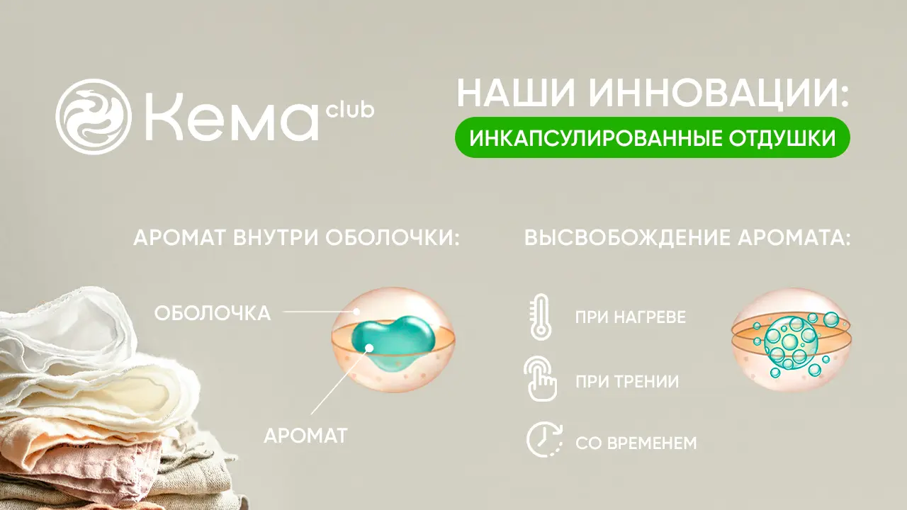 Инкапсуляты "Kema Club"